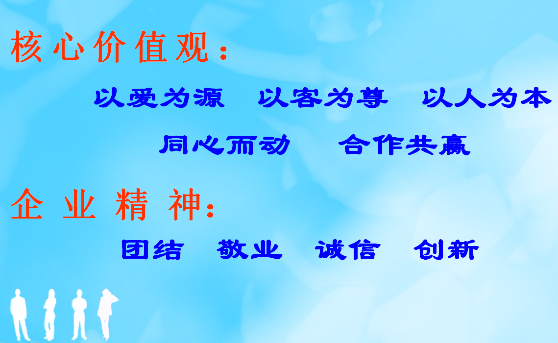 核心價值觀、企業(yè)精神