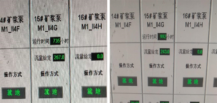 原電機運行時間及電表走數