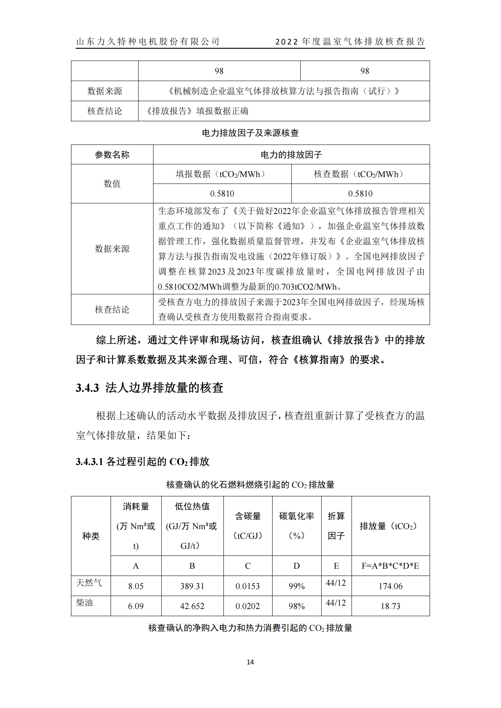 力久電機溫室氣體排放核查報告